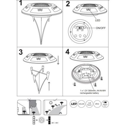 Globo - ΣΕΤ 2x Ηλιακό φωτιστικό LED LED/0,72W/3V 3200K IP44 300 mAh