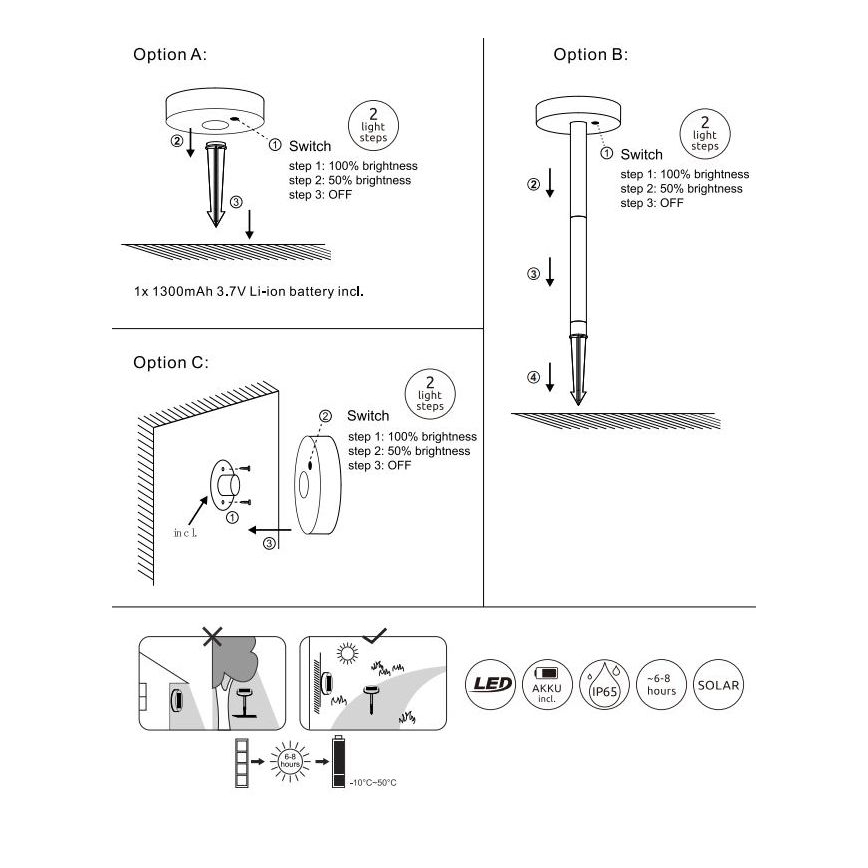 Globo - LED Dimmable ηλιακό φωτιστικό LED/0,2W/3,2V 3000K IP44
