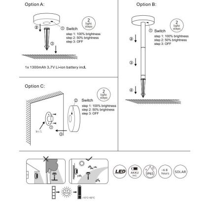 Globo - LED Dimming ηλιακό φωστικό LED/0,2W/3,2V 3000K IP44 1300 mAh