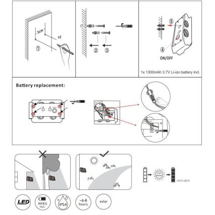 Globo- LED Ηλιακό φωτιστικό LED/1W/3,2V 3000K IP54
