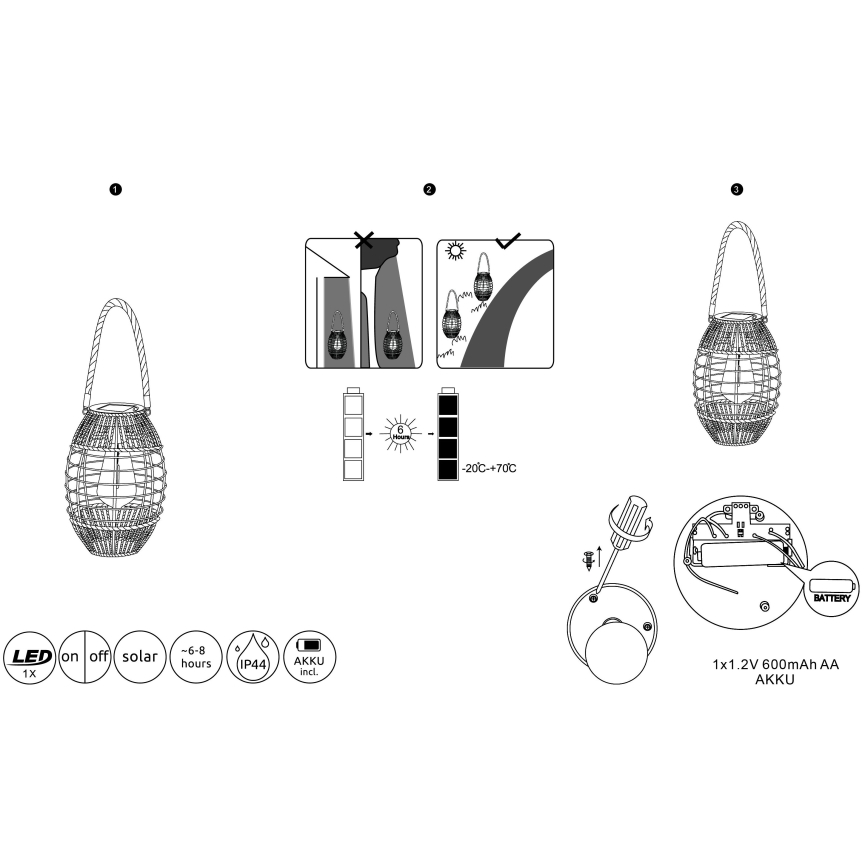 Globo - LED Ηλιακό φωτιστικό LED/2W/3V IP44