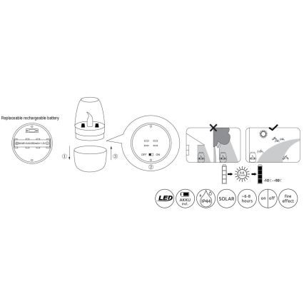 Globo - Ηλιακό φωτιστικό LED LED/0,02W/1,2V 1800K IP44 300 mAh