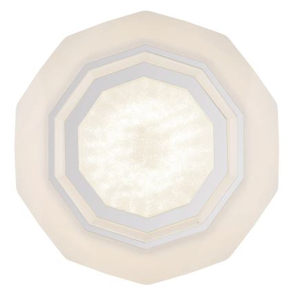 Globo - LED Dimmable φωτιστικό οροφής LED/24W/230V 2700-6500K + τηλεχειριστήριο