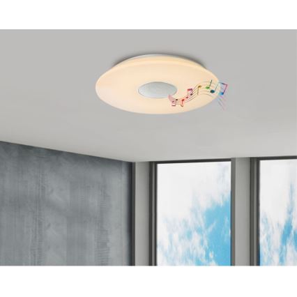 Globo - RGBW Φωτιστικό οροφής dimming LED/50W/230V + τηλεχειριστήριο