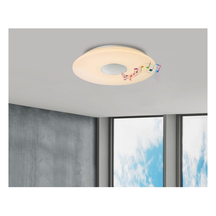 Globo - RGBW Φωτιστικό οροφής dimming LED/50W/230V + τηλεχειριστήριο