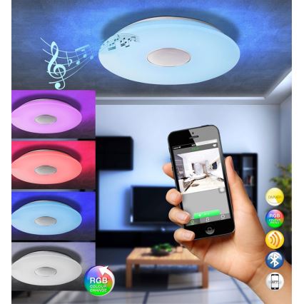 Globo - RGBW Φωτιστικό οροφής dimming LED/50W/230V + τηλεχειριστήριο