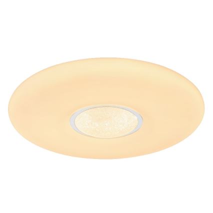 Globo - RGBW Φωτιστικό οροφής dimming LED/24W/230V 3000-6500K + τηλεχειριστήριο