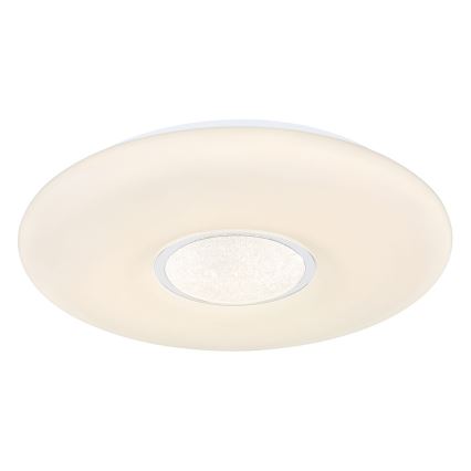 Globo - RGBW Φωτιστικό οροφής dimming LED/40W/230V 3000-6500K + τηλεχειριστήριο