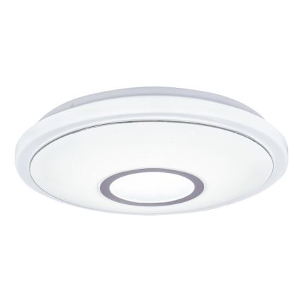 Globo - RGBW Φωτιστικό οροφής dimming LED/16W/230V 2700-6500K WiFi Tuya + τηλεχειριστήριο