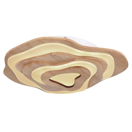 Globo - LED Dimmable φωτιστικό οροφής LED/40W/230V 2700-6000K + τηλεχειριστήριο