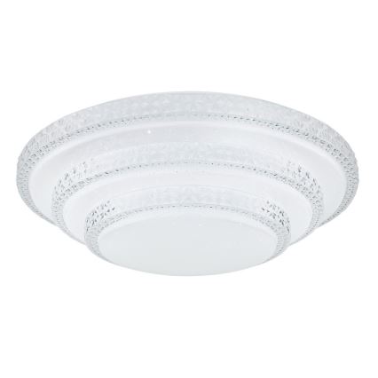 Globo - LED Dimmable φωτιστικό οροφής LED/30W/230V TUYA Wi-Fi + τηλεχειριστήριο