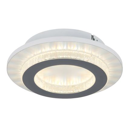 Globo - LED φωτιστικό οροφής LED/12W/230V 3000/4000/6500K Ø 20 cm λευκό