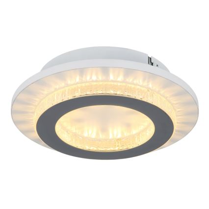Globo - LED φωτιστικό οροφής LED/12W/230V 3000/4000/6500K Ø 20 cm λευκό