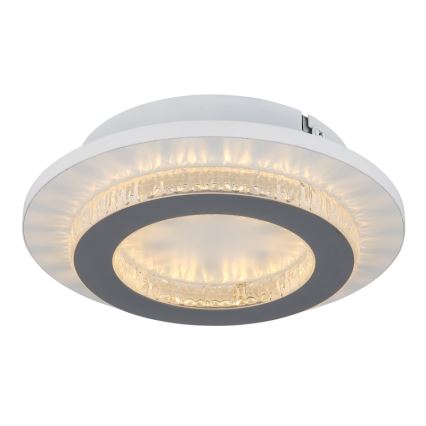 Globo - LED φωτιστικό οροφής LED/12W/230V 3000/4000/6500K Ø 20 cm λευκό