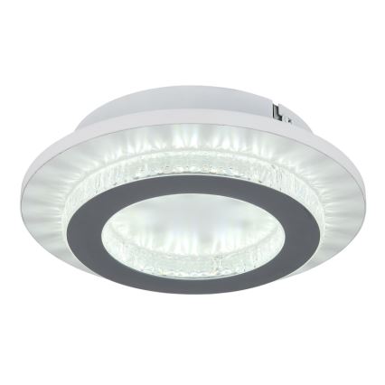 Globo - LED φωτιστικό οροφής LED/12W/230V 3000/4000/6500K Ø 20 cm λευκό