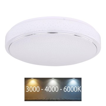Globo - Φωτιστικό οροφής LED LED/24W/230V 3000/4000/6000K διάμετρος 37,5 cm