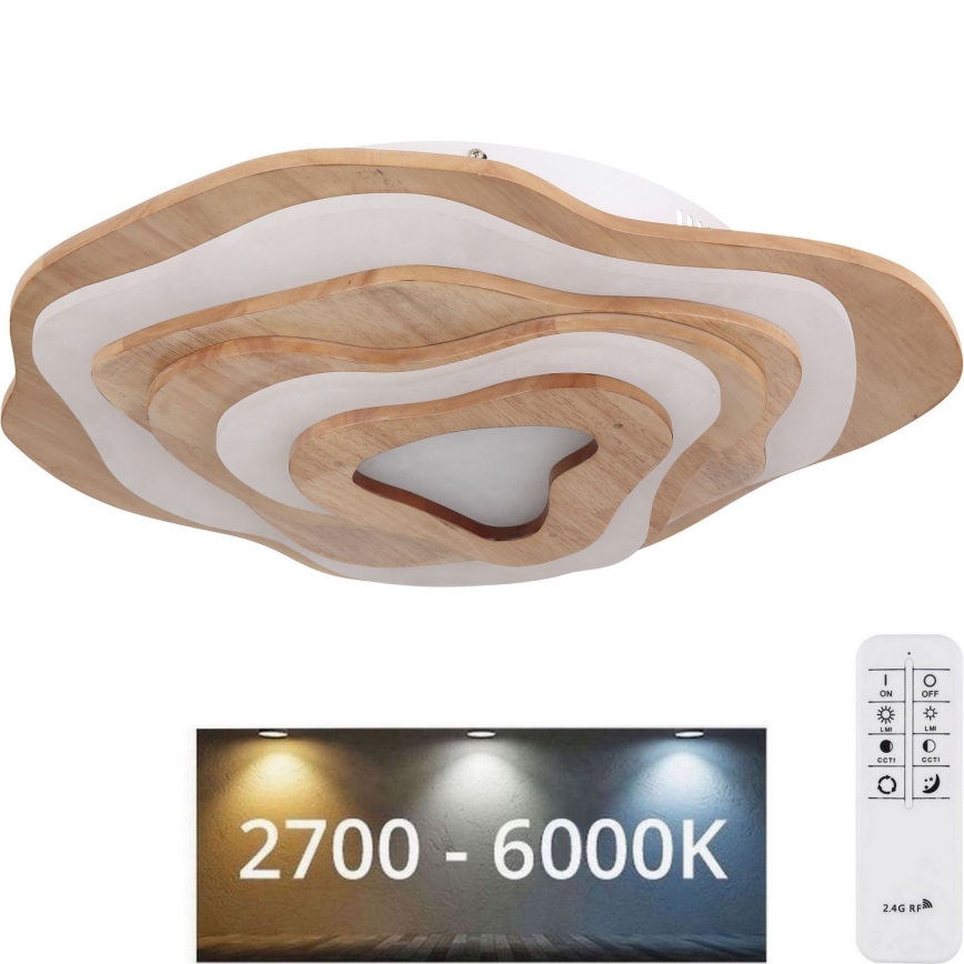 Globo - LED Dimmable φωτιστικό οροφής LED/40W/230V 2700-6000K + τηλεχειριστήριο