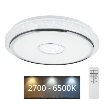Globo - LED Dimmable φωτιστικό οροφής LED/40W/230V 2700-6500K + τηλεχειριστήριο