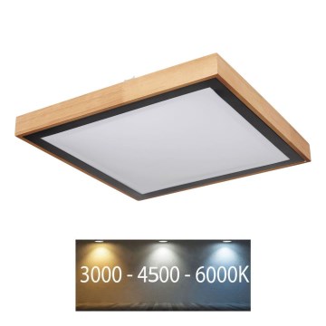 Globo - LED Οροφωτιστικό LED/24W/230V 3000/4500/6000K