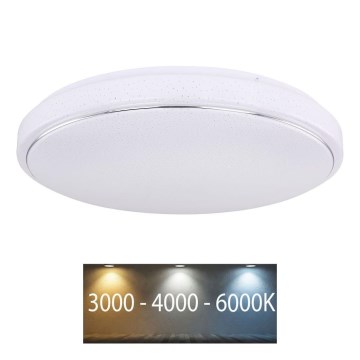 Globo - Φωτιστικό οροφής LED LED/32W/230V 3000/4000/6000K