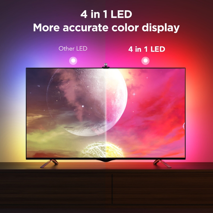 Govee - Backlight 3S Netflix TV 55-65" SMART LED οπίσθιος φωτισμός RGBICW Wi-Fi + τηλεχειριστήριο