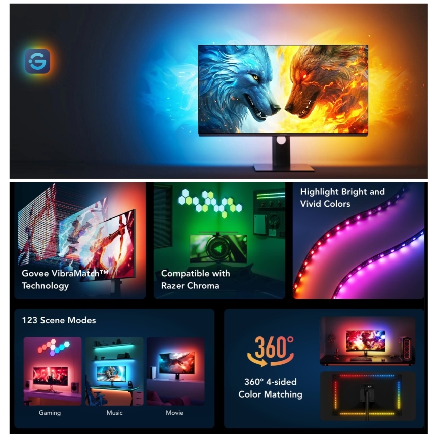 Govee - Dreamview G1 Smart LED RGBIC Φωτισμός οθόνης 27-34» Wi-Fi