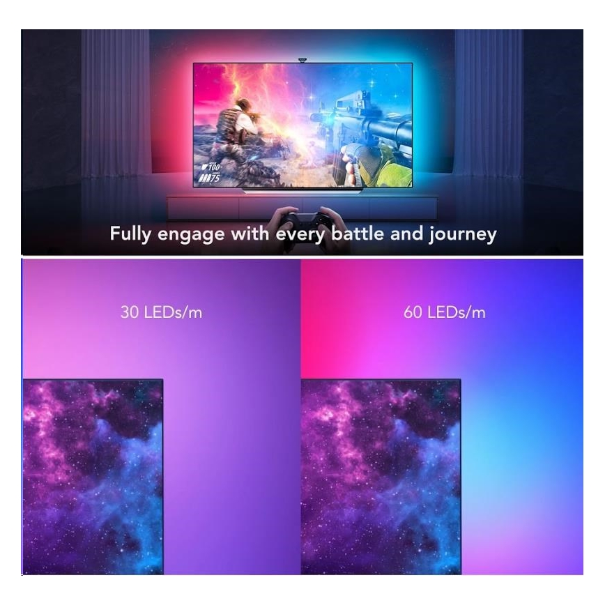 Govee - DreamView T2 DUAL TV 55-65" SMART LED φωτισμός τηλεόρασης backlight RGBIC Wi-Fi + τηλεχειριστήριο