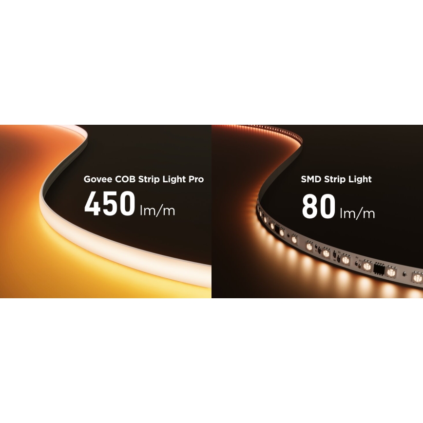 Govee - LED RGBICW Dimmable ταινία COB 3780 diodes 3m Wi-Fi Matter