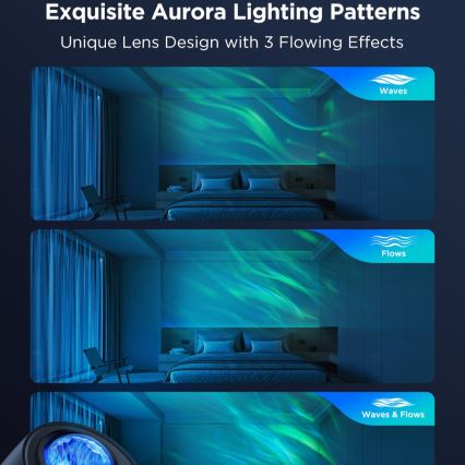 Govee - LED RGBW Galaxy Φωτισμός Projector Pro Wi-Fi Matter