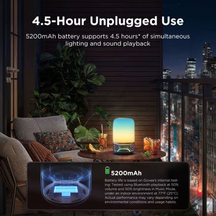 Govee - LED RGBW ρυθμιζόμενη επιτραπέζια λάμπα με ηχείο LED/36W/12V Wi-Fi