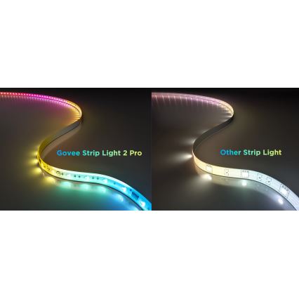 Govee - LED RGBWWIC Dimmable επέκταση ταινίας Strip Light 2 Pro 1m Wi-Fi Matter