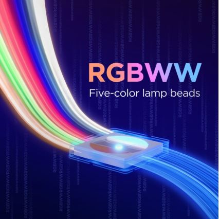 Govee - LED RGBWWIC Dimmable επέκταση ταινίας Strip Light 2 Pro 1m Wi-Fi Matter