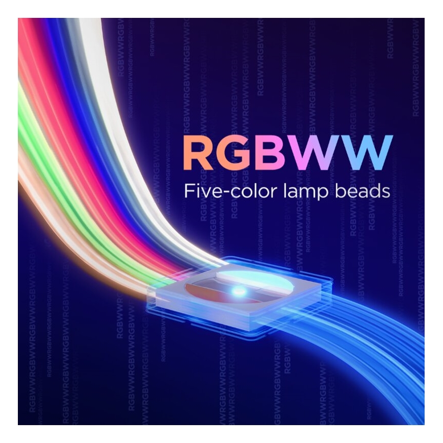Govee - LED RGBWWIC Dimmable επέκταση ταινίας Strip Light 2 Pro 1m Wi-Fi Matter