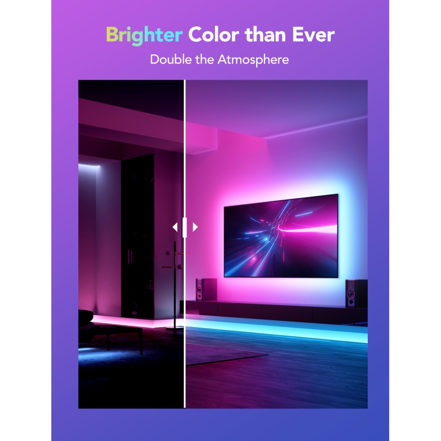 Govee - M1 PRO PREMIUM Smart RGBICW+ LED extension ταινία 1m Wi-Fi Matter