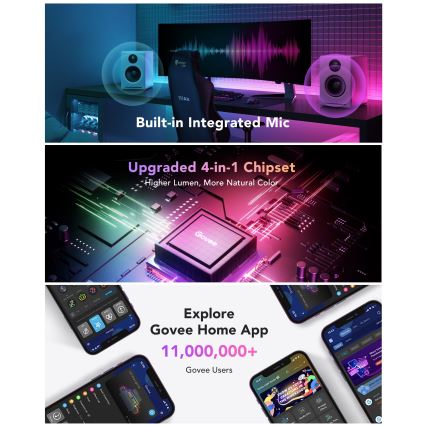 Govee - M1 PRO PREMIUM Smart RGBICW+Ταινία LED 2m Wi-Fi Matter