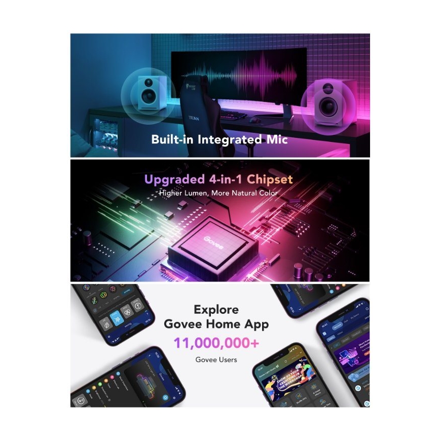 Govee - M1 PRO PREMIUM Smart RGBICW+ Ταινία LED 5m Wi-Fi