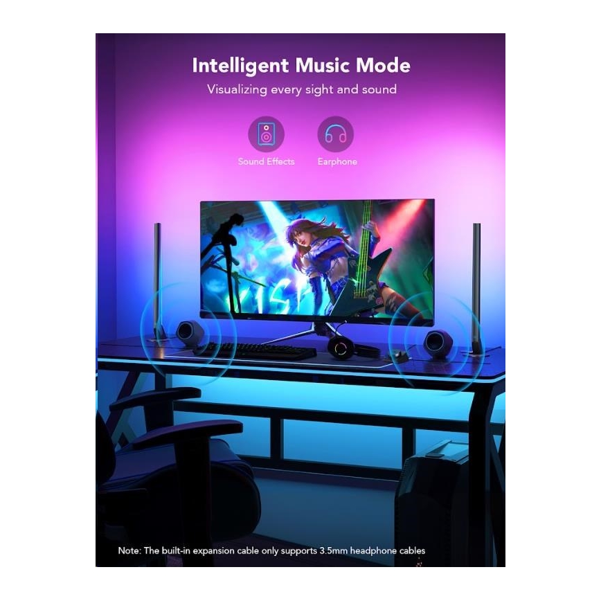 Govee - ΣΕΤ 2x Smart Gaming Wi-Fi LED RGBIC Πάνελ + Smart Dual + τηλεχειριστήριο