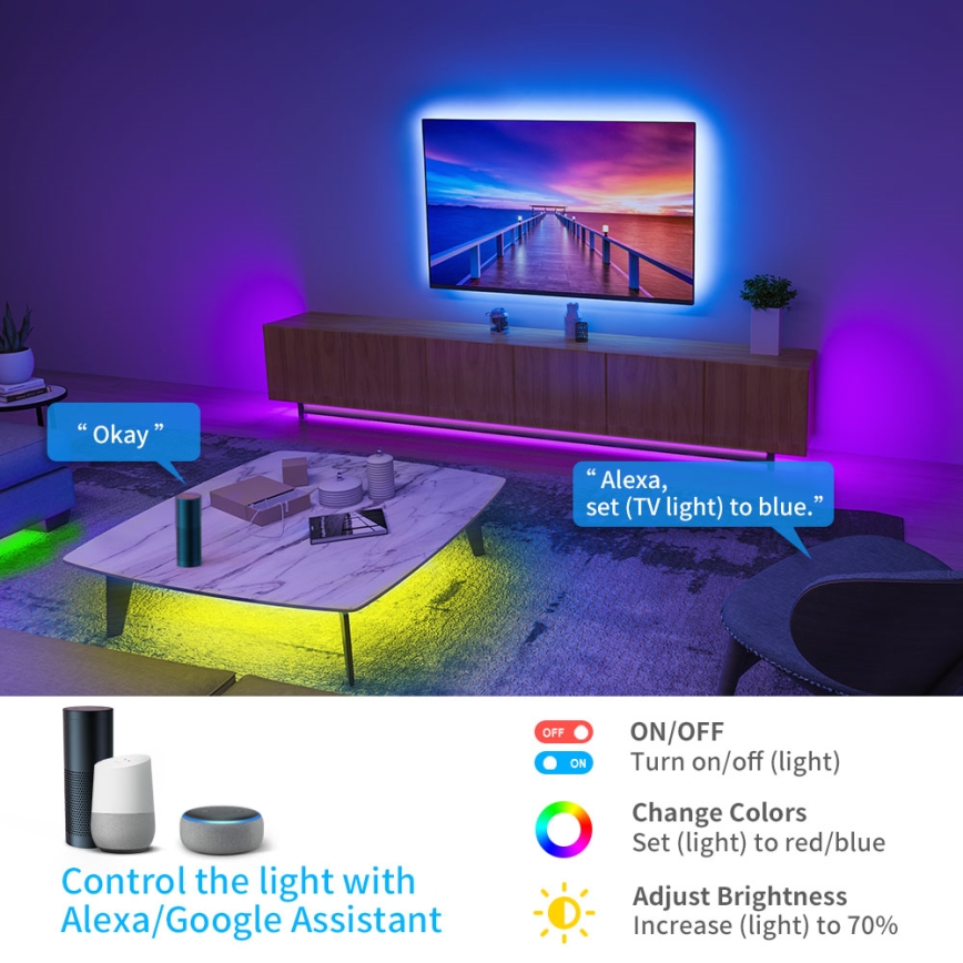 Govee - RGB ρυθμιζόμενη ταινία LED SMART/36W/24V 10m Wi‑Fi