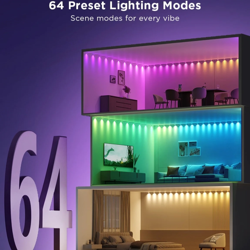 Govee - RGBIC LED String Downlights 5m Wi-Fi φωτισμός  τοίχου