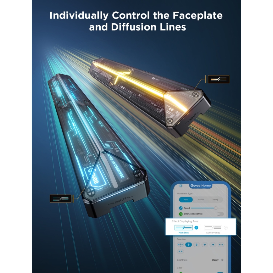 Govee - Smart Gaming (4+1) φωτιστικό τοίχου RGBIC Wi-Fi