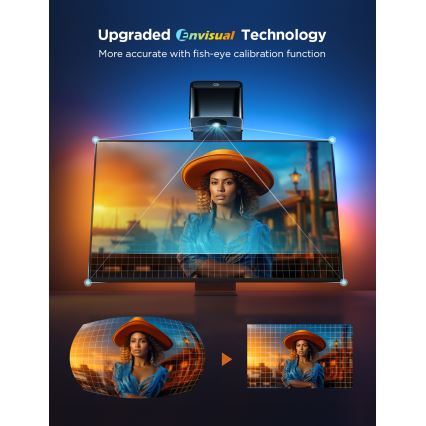 Govee - TV Backlight 3 Lite TV 75-85» SMART LED οπίσθιος φωτισμός RGBICW Wi-Fi IP67