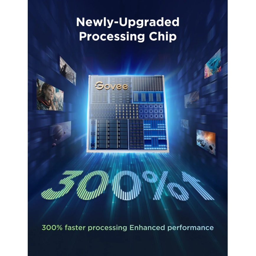 Govee - TV Backlight 3 Pro 75-85 Έξυπνος LED περιμετρικός φωτισμός για τηλεοράσεις RGBIC με Wi-Fi