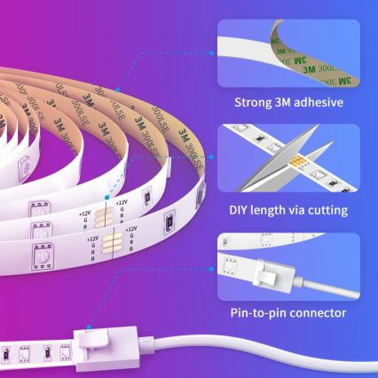 Govee - Wi-Fi RGB Smart Ταινία LED 10m