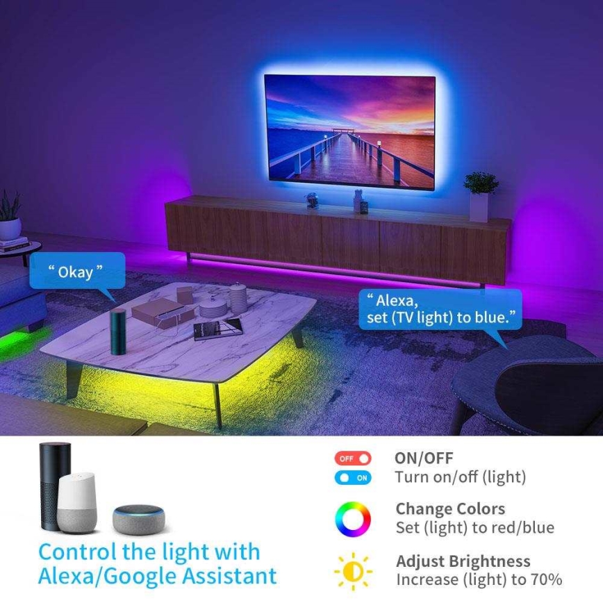 Govee - Έξυπνη LED ταινία RGB Wi-Fi 15μ με τηλεχειριστήριο