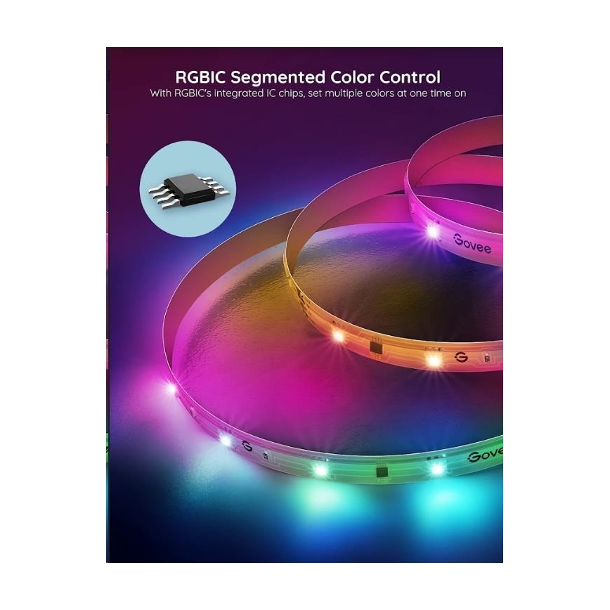 Govee - Wi-Fi RGBIC PRO Smart Ταινία LED 10m
