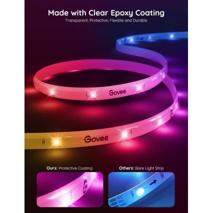 Govee - Wi-Fi RGBIC Smart PRO Ταινία LED 5m - extra ανθεκτική