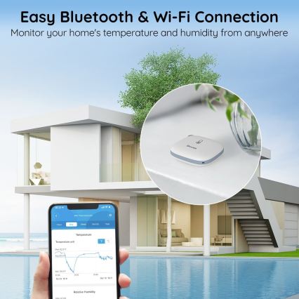 Govee - Θερμόμετρο και υγρασιόμετρο 3xAAA Wi-Fi