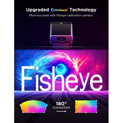 Govee - ΣΕΤ 2x Backlight TV 55-65" SMART LED οπίσθιος φωτισμός RGBICW Wi-Fi