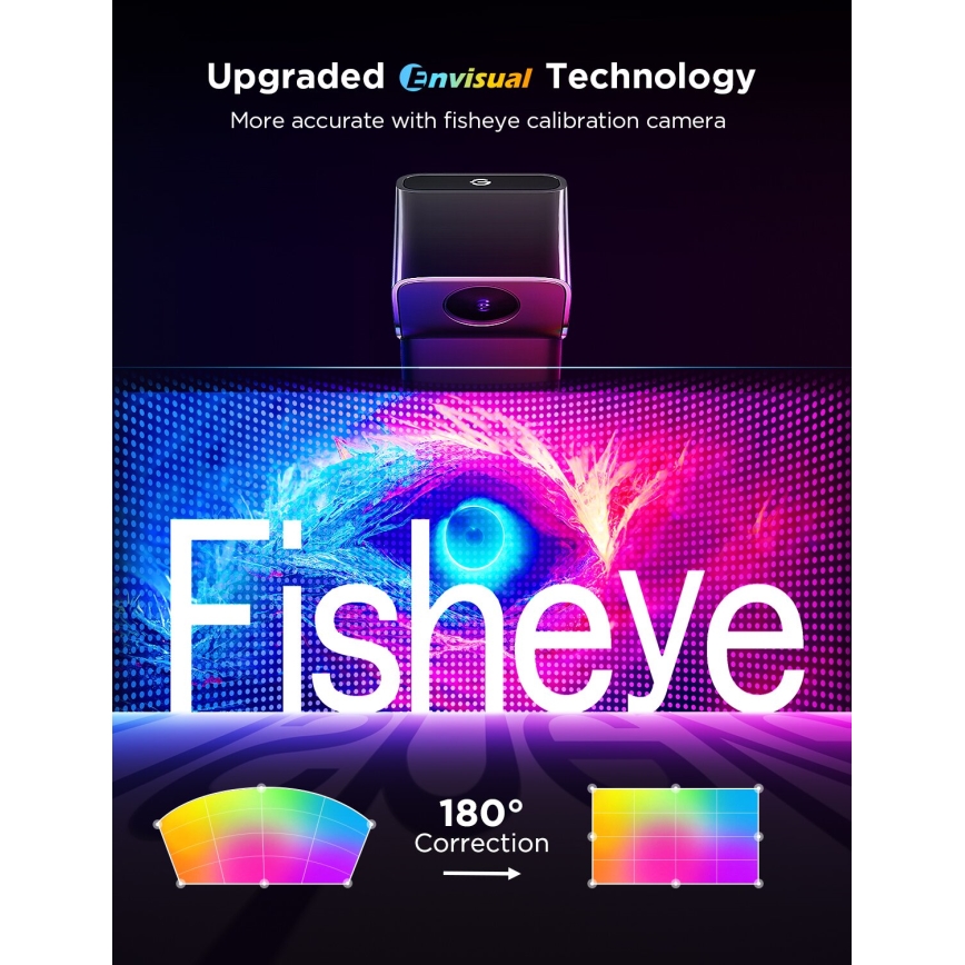 Govee - ΣΕΤ 2x Backlight TV 55-65" SMART LED οπίσθιος φωτισμός RGBICW Wi-Fi