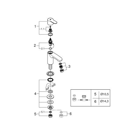 GROHE 23039002 - Επιτραπέζιος μίκτης νιπτήρα EUROSTYLE COSMOPOLITAN μέγεθος XS χρώμιο
